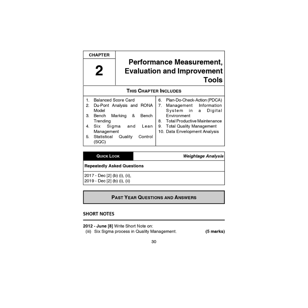 Best books for CMA Final preparation