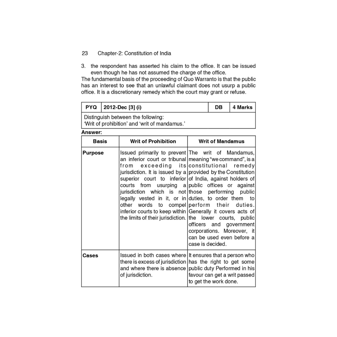 CS Executive Scanners