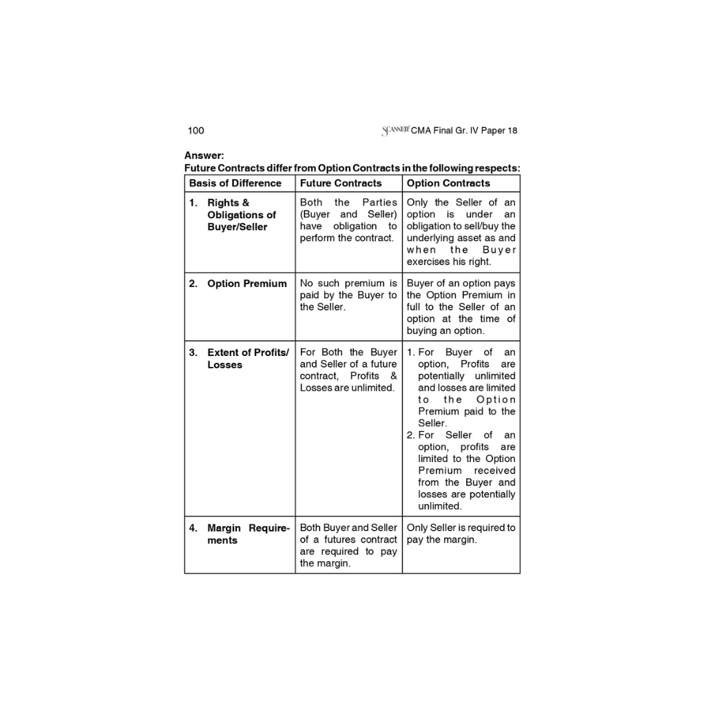 Buy CMA Final books online