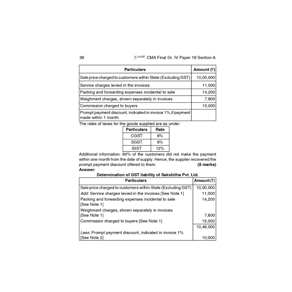 Buy CMA Final books online