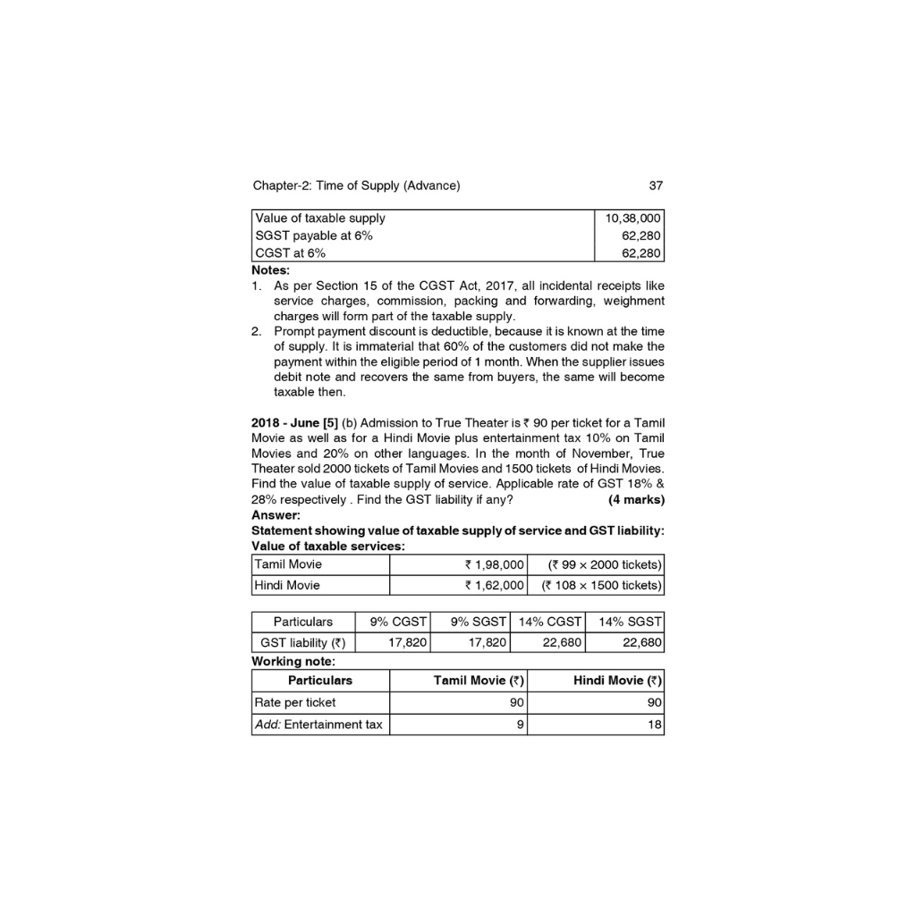 Scanner CMA Final Books