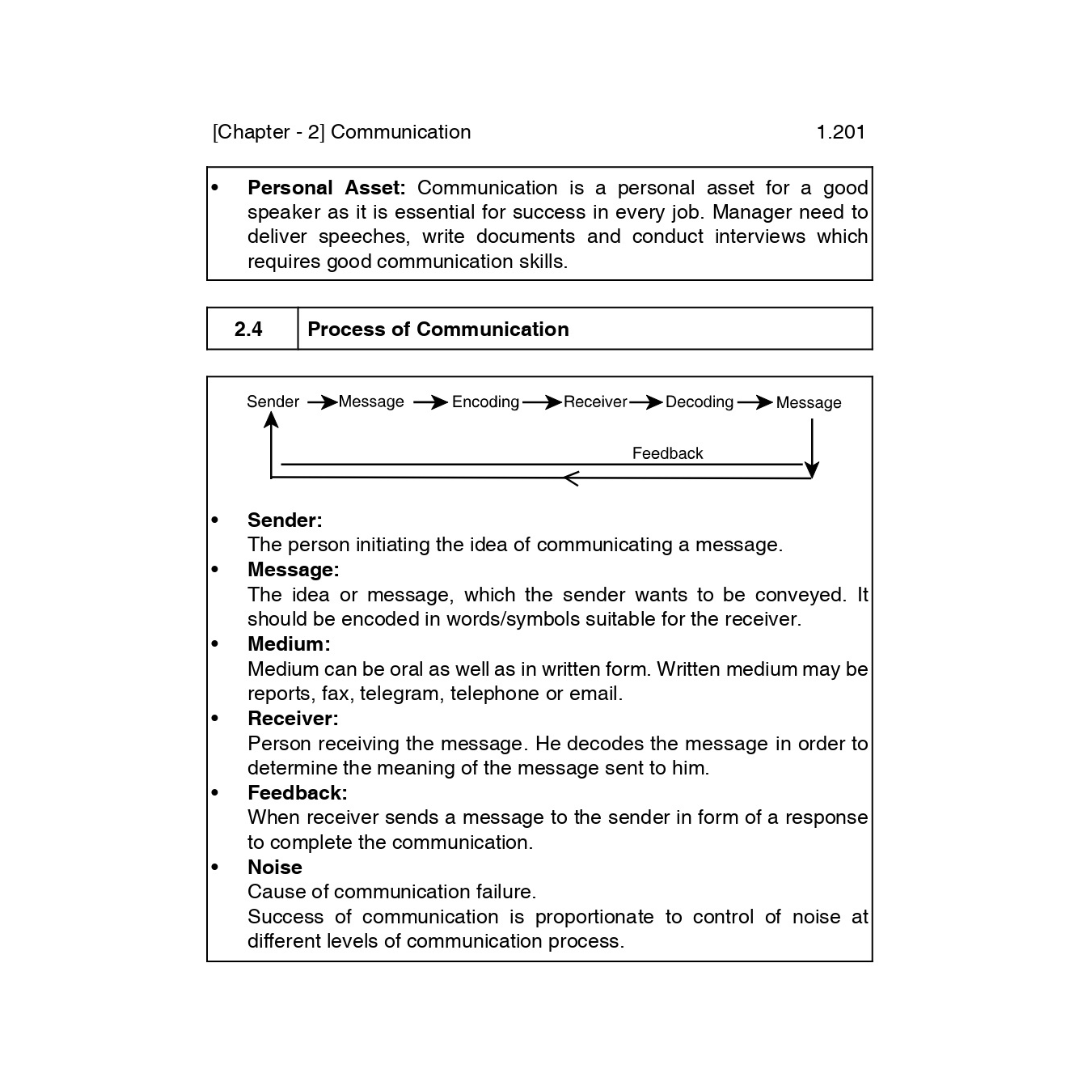 Company Secretary Course