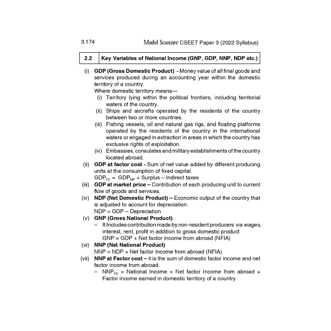 CSEET Study Material