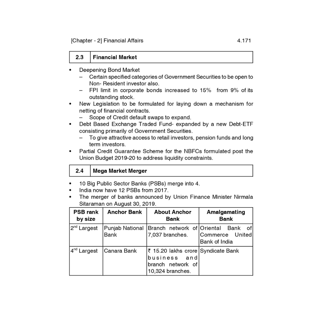 Company Secretary Course