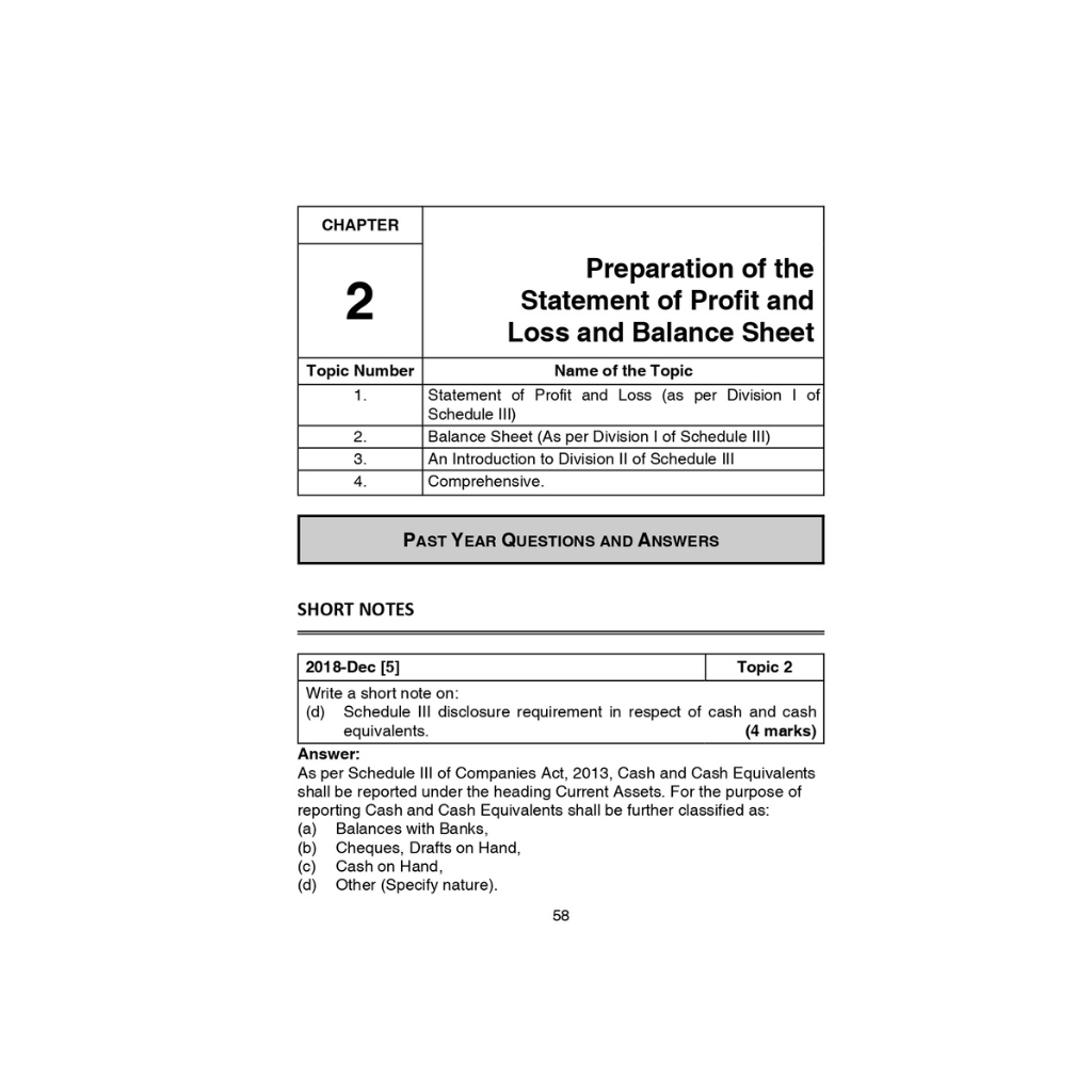 CMA Inter solved papers