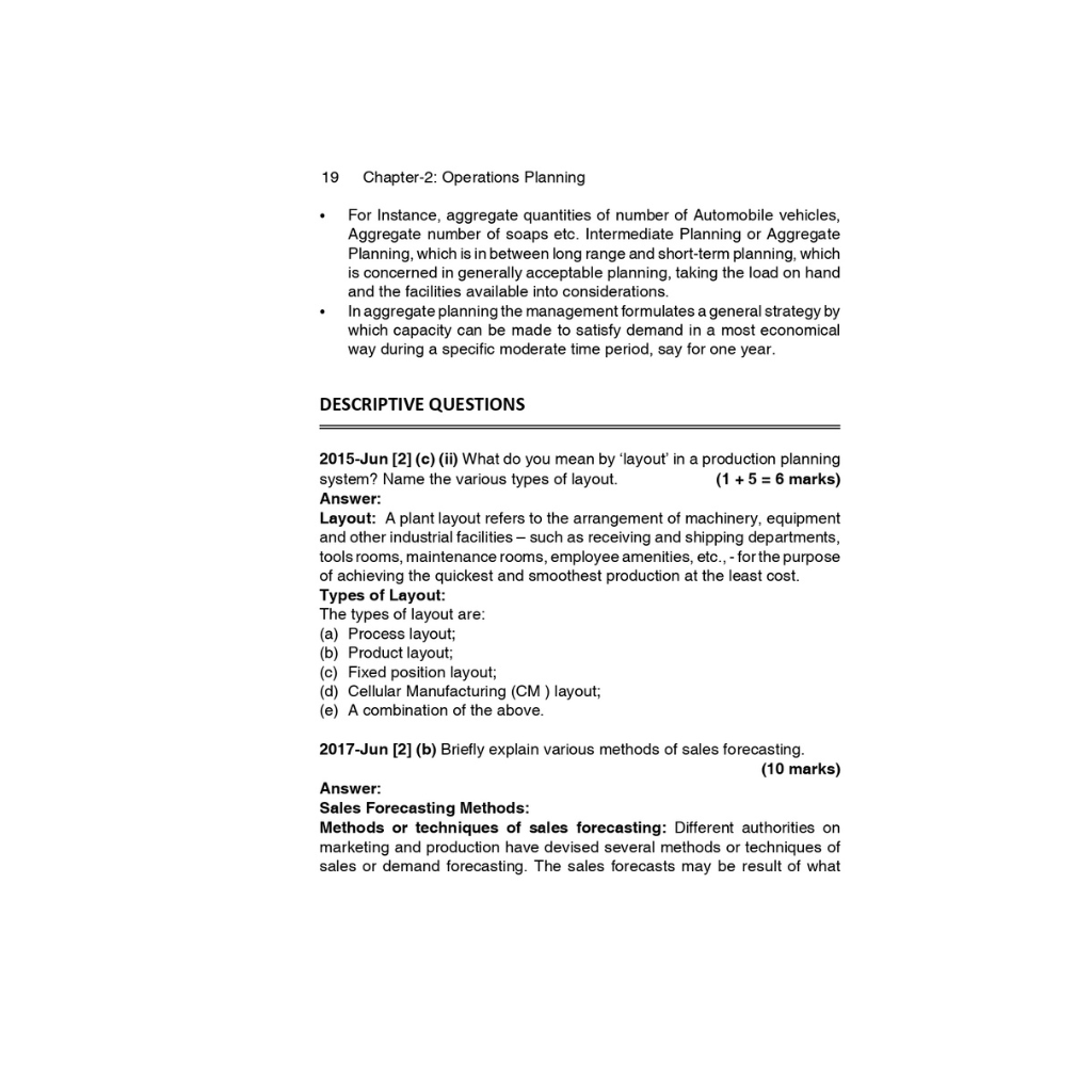 MA Inter solved papers