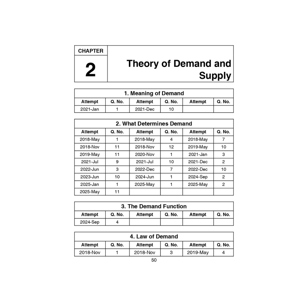 Foundation Course