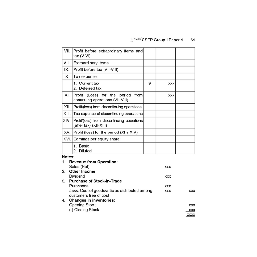 CS Executive Books