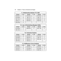 ca syllabus