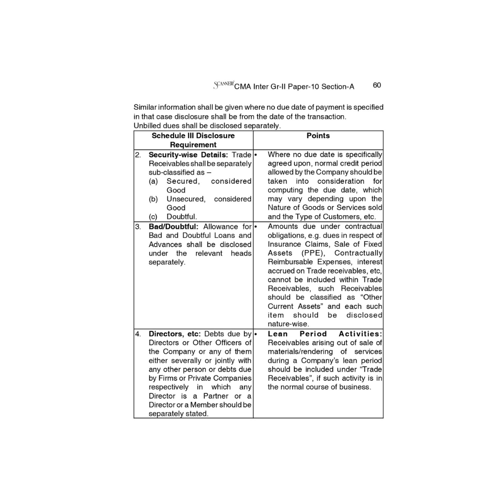 Scanner CMA Inter Books