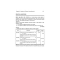 CMA Final Solved Books
