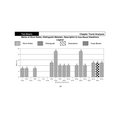 cs executive