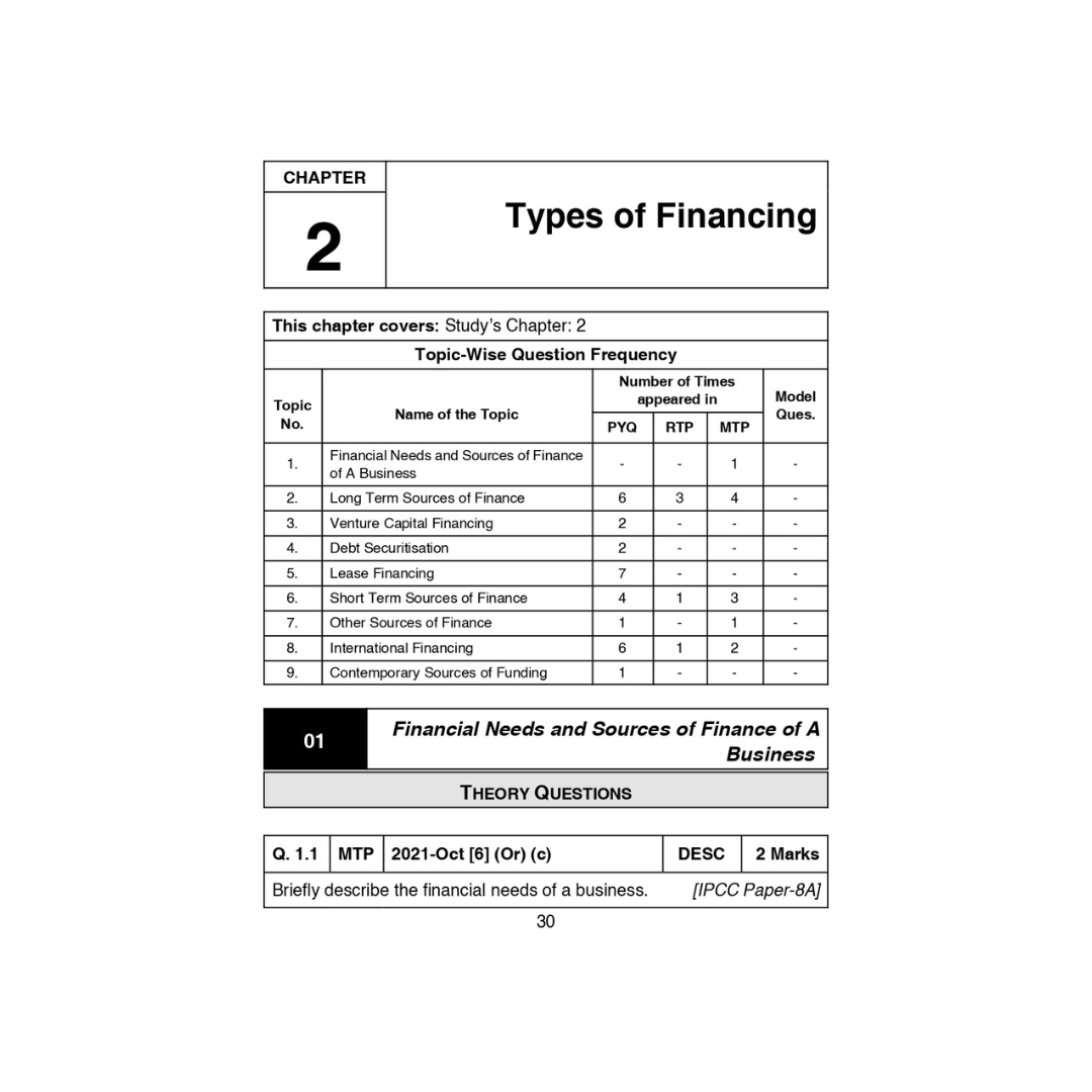 ca intermediate books