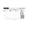 cs executive