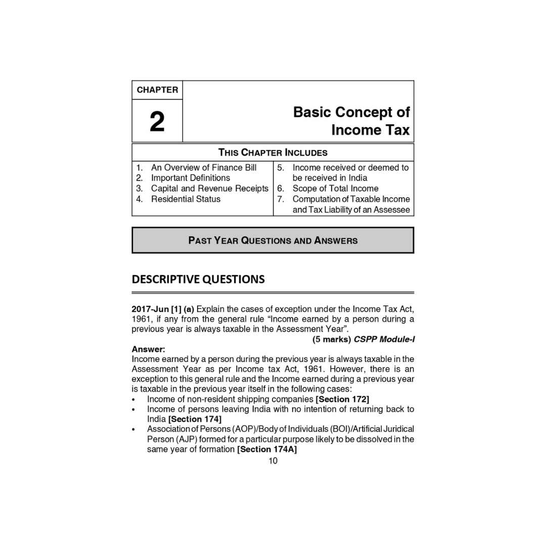 CS Executive Solved Papers