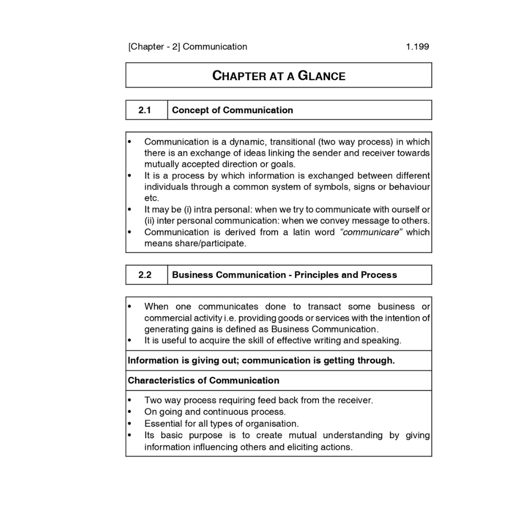 CSEET Solved Papers