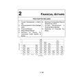 CSEET Study Material