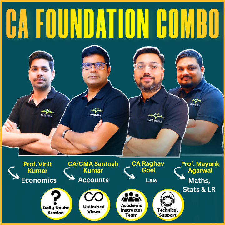 CA Foundation Combo 1