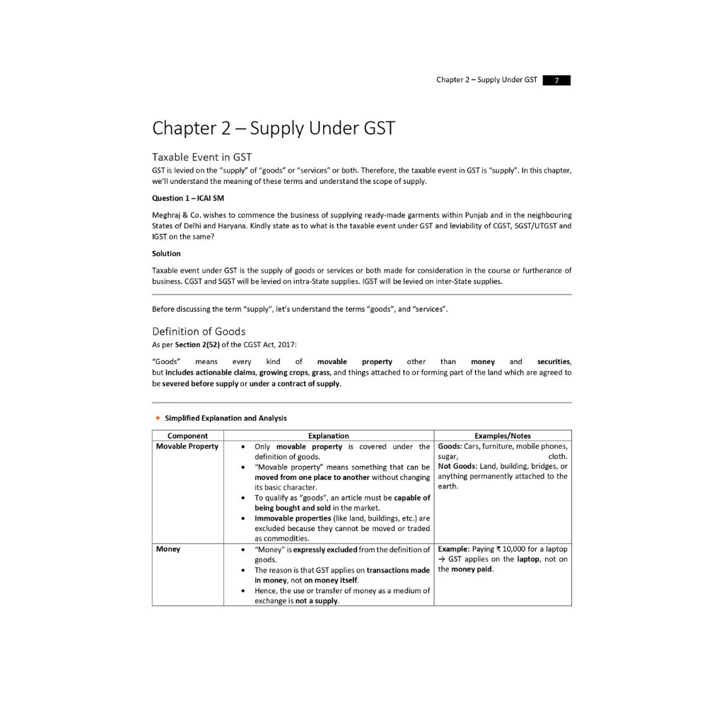 CA Inter Paper - 3B Goods and Service Tax (Tailored for May 2026, September 2026, January 2027)